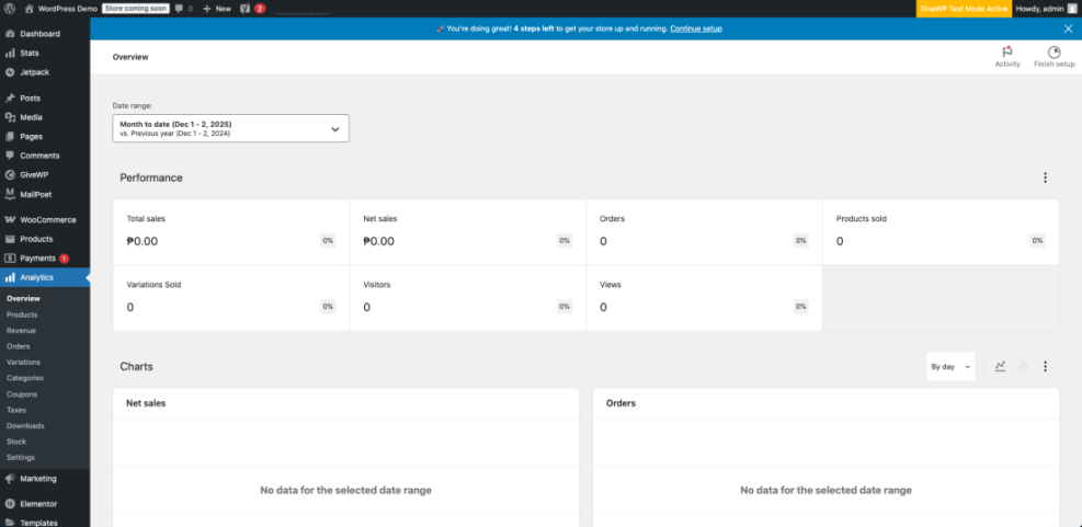WooCommerce Analytics Overview dashboard showing sales performance metrics like total sales and orders for a store still in setup.