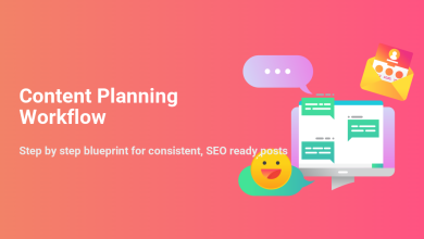 Content Planning Workflow for SEO ready posts, showing a computer with chat messages, an email icon, and a smiley face, representing digital content strategy.