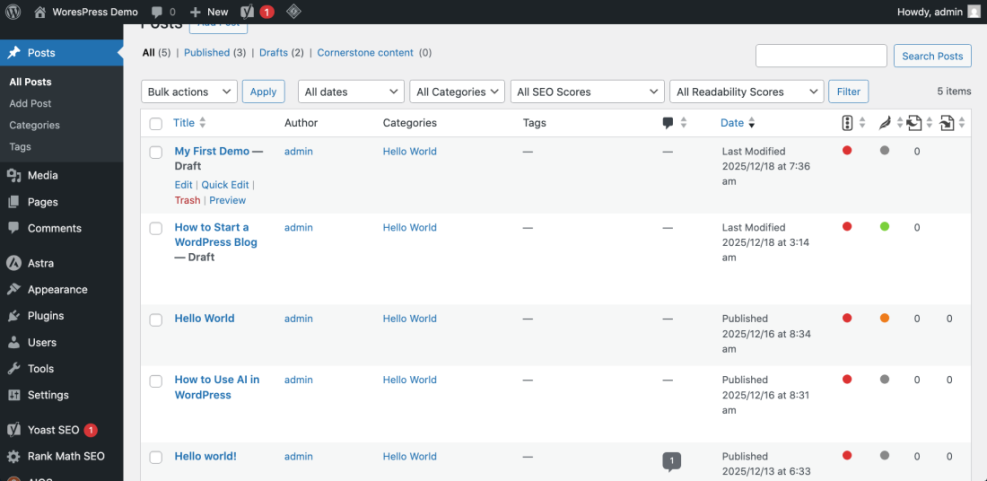 WordPress admin 'All Posts' screen, with published and draft articles, showing titles, authors, categories, dates, and SEO scores.