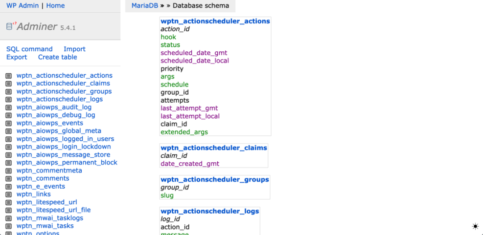WordPress database schema shown in Adminer, listing tables like actionscheduler, aiowps, comments, options, posts, and users.