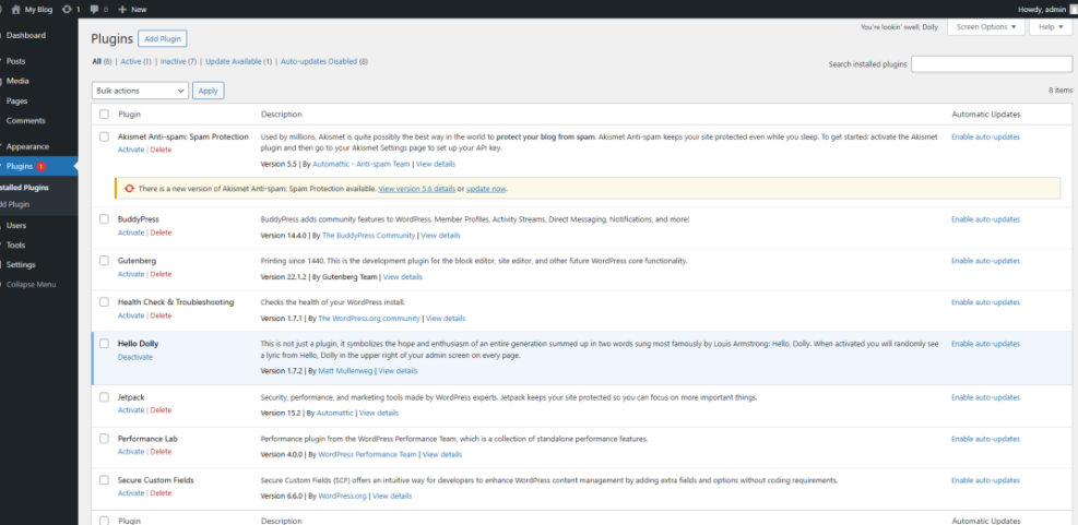 WordPress plugins list in admin dashboard, showing active and inactive plugins like Akismet, Hello Dolly, and Performance Lab, relevant for a performance checklist.