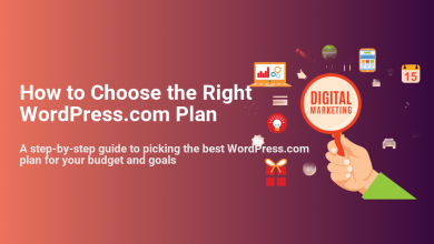 Guide on choosing the right WordPress.com plan, showing digital marketing search, laptop, mobile, money, and goal icons.