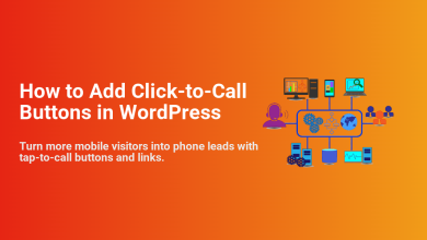 A modern illustration showing how click-to-call buttons in WordPress connect mobile visitors to businesses, converting them into phone leads, against an orange background with the article title.