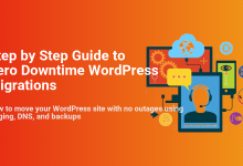 WordPress migration guide with zero downtime using staging, DNS, and backups. Visuals include cloud, monitor, support, and data flow.
